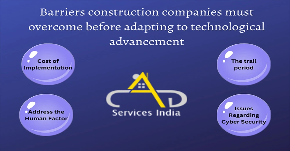Challenges faced by AEC Companies in adapting technological advancement Challenges faced by AEC Companies in adapting technological advancement