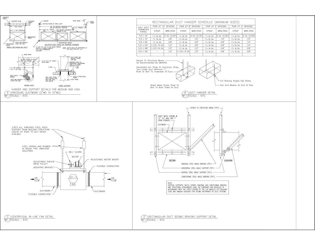MEP CAD Drafting Samples